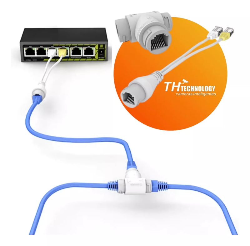 Splitter 2em 1 Para Câmeras De Segurança Extender Poedados