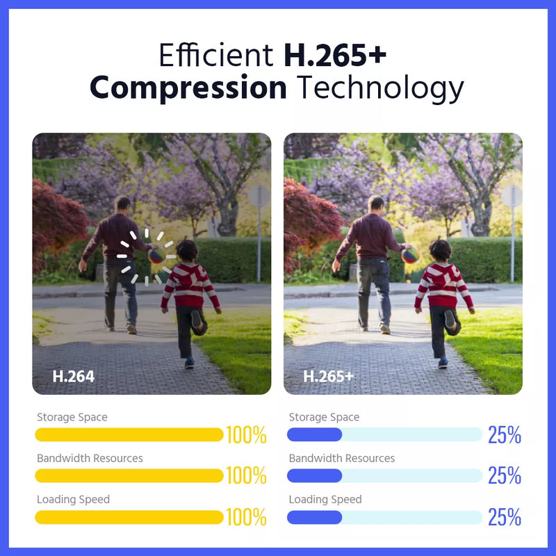 Camera Panorâmica Ip 3k Alta Resolução 6mp Ankke/hikvision