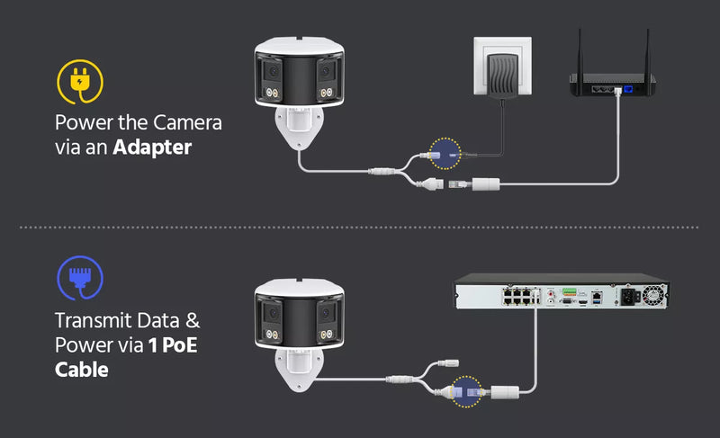 Camera Panorâmica Ip 3k Alta Resolução 6mp Ankke/hikvision