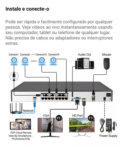 Nvr Asecam Profissional 16canais Detecção De Face 4k Cftv Ip